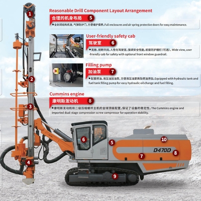 Maquinas de perforación de superficie DTH integradas para la extracción de mineral